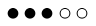 GeForce GT 520M Web