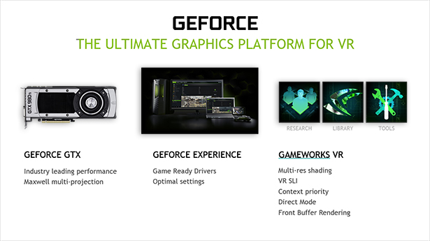 GeForce es la plataforma gráfica definitiva para VR
