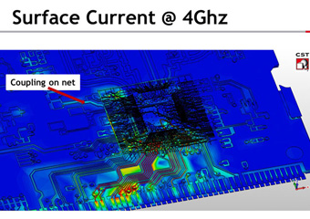 Simulación EM de onda completa acelerada por GPU para analizar la diafonía en el lado opuesto del paquete Simulación EM de onda completa acelerada por GPU para analizar la diafonía en el lado opuesto del paquete
