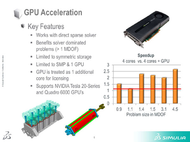 Abaqus 6.11 Overview, Eric Weybrant, Product Manager, SIMULIA Abaqus 6.11 Overview, Eric Weybrant, Product Manager, SIMULIA