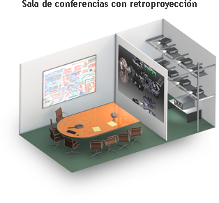 Sala de conferencias con retroproyección Sala de conferencias con retroproyección
