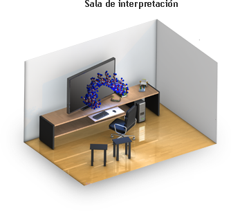 Sala de interpretación Sala de interpretación