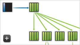 GPU dinámica con Kepler