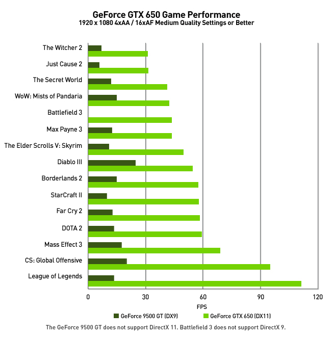 comparison-chart-650-9500.jpg