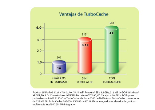 NSIST_TC_FlashCard_CHART.jpg
