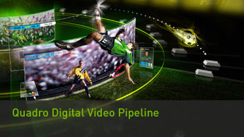 Quadro Digital Video Pipeline