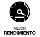 performance