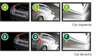 6-Display Coneections for 3-Display Stereo Mosaic