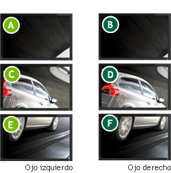 6-Display Coneections for 3-Display Stereo Mosaic