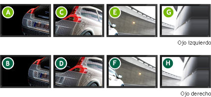 4-Display Connections for 2-Display Passive Stereo Mosaic