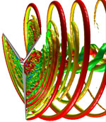 Turbine Rotor