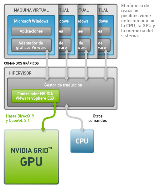vmware thinapp nvidia grid vmware thinapp nvidia grid