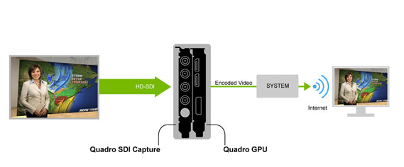 could not start mic pipeline nvidia broadcast could not start mic pipeline nvidia broadcast